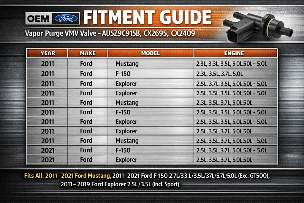 OEM Ford Vapor Purge Valve AU5Z-9C915-B CX2695 CX2409 | Fits Mustang F-150 Explorer | EVAP Canister Valve + FREE Installation Video
