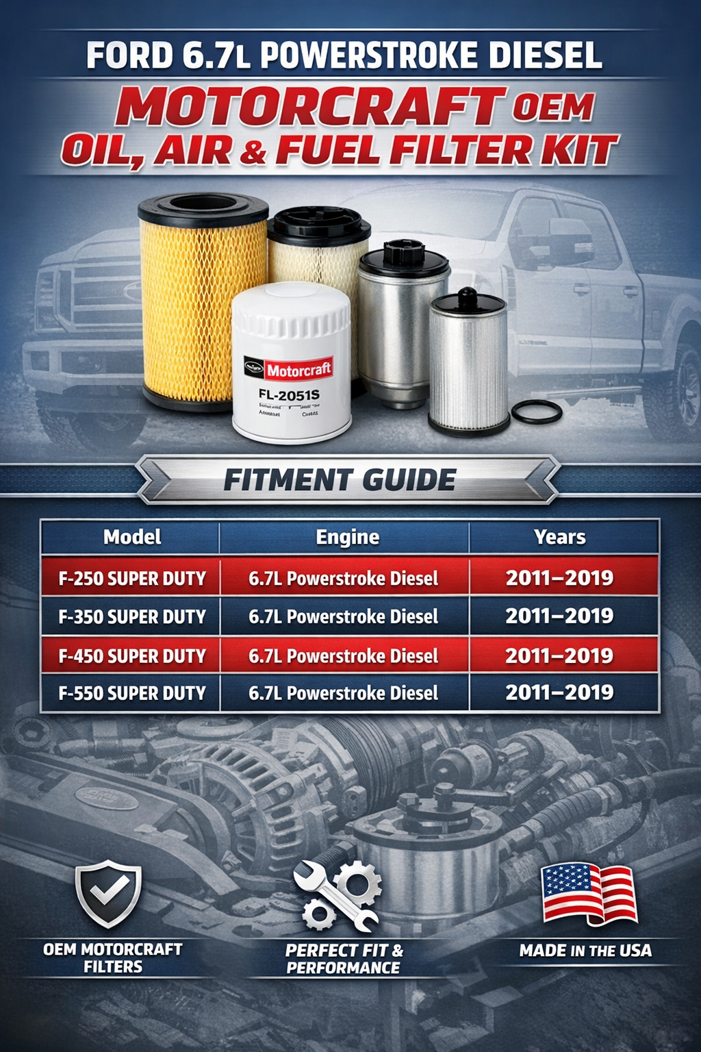 Motorcraft OEM Filter Kit for Ford 6.7L Powerstroke Diesel – Oil, Air & Fuel Filters + Installation Video