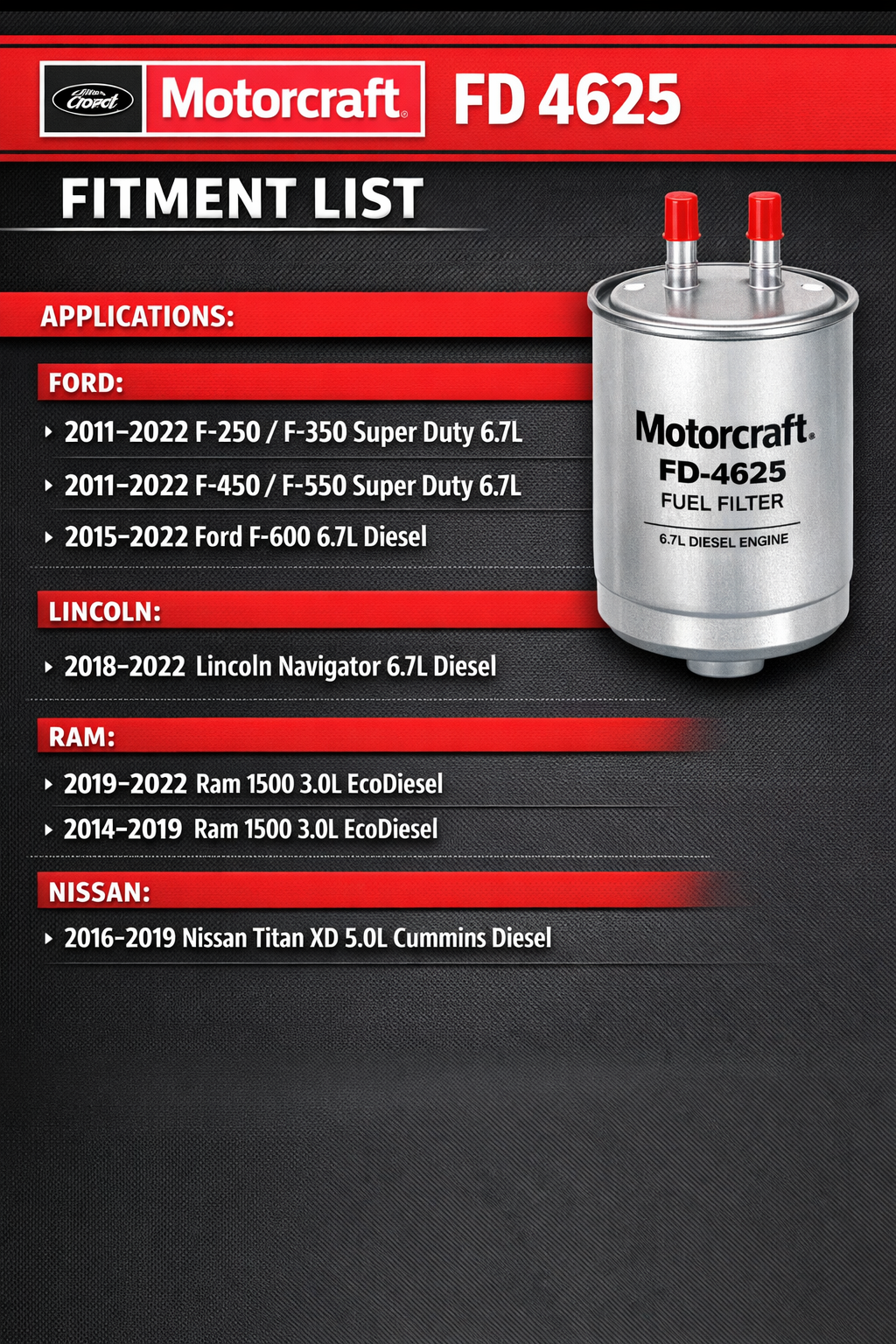Motorcraft FD-4625 Fuel Filter 6.7L Powerstroke Diesel (2011–2022 Ford Super Duty) | OEM Replacement + Installation Video Included