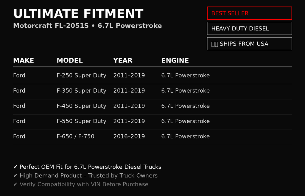 Motorcraft FL-2051S Oil Filter for 6.7L Powerstroke Diesel | Fits Ford F-250 F-350 F-450 F-550 | OEM + Installation Video