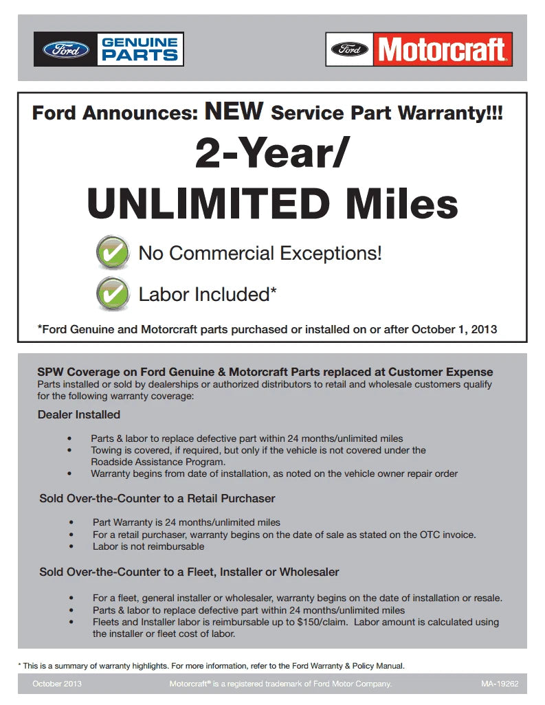 Ford Apple CarPlay USB Hub Upgrade Module (2017–2023) Sync 3 Interface – Plug & Play + FREE Install Video